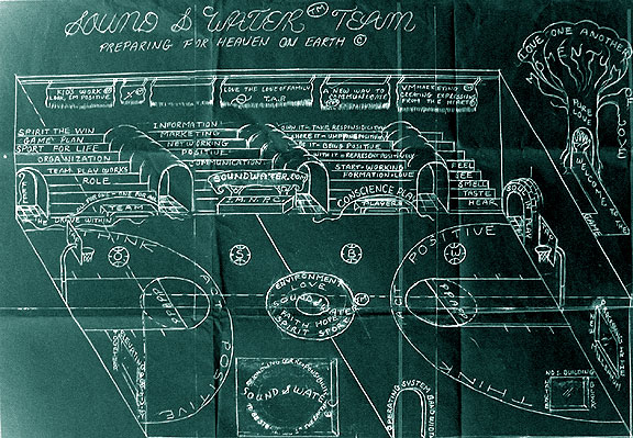 SoundWater.com Portal Architecture, founded & created by Joseph Renwick Randon (1998 ©) The Court image illustrated Reginald Cornett. The Scene takes place in Harris County, Houston Texas  bordercolor=