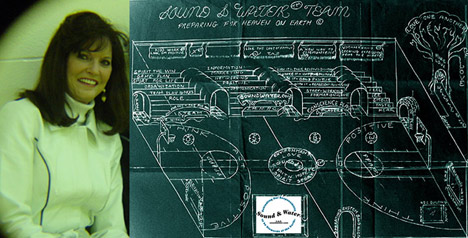 

SoundWater.com game sense theory .. moving forward to improve humanity


