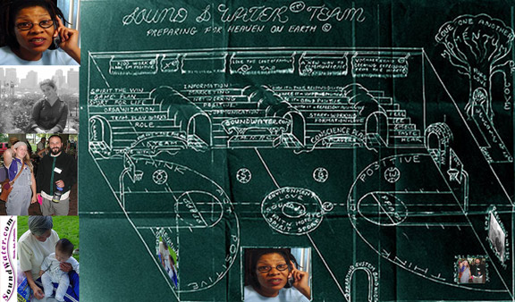 

SoundWater.com game sense theory .. moving forward to improve humanity


